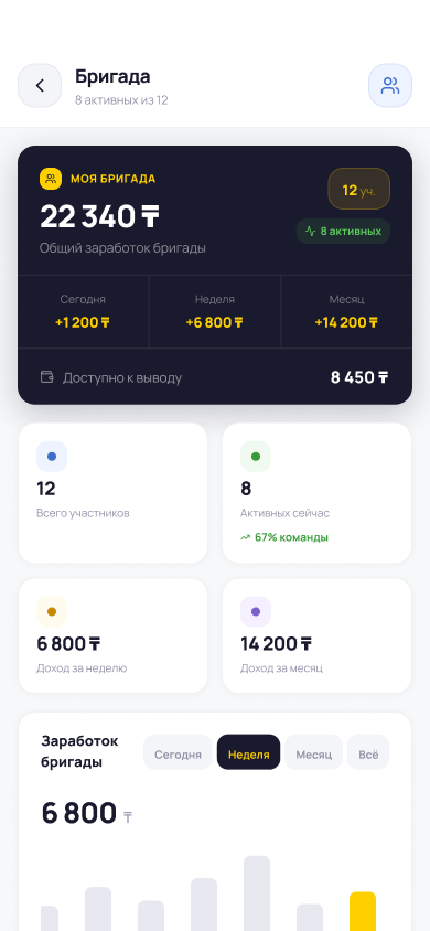 Экран бригады в приложении водителя FleetSoft: заработок бригады, участники и начисления