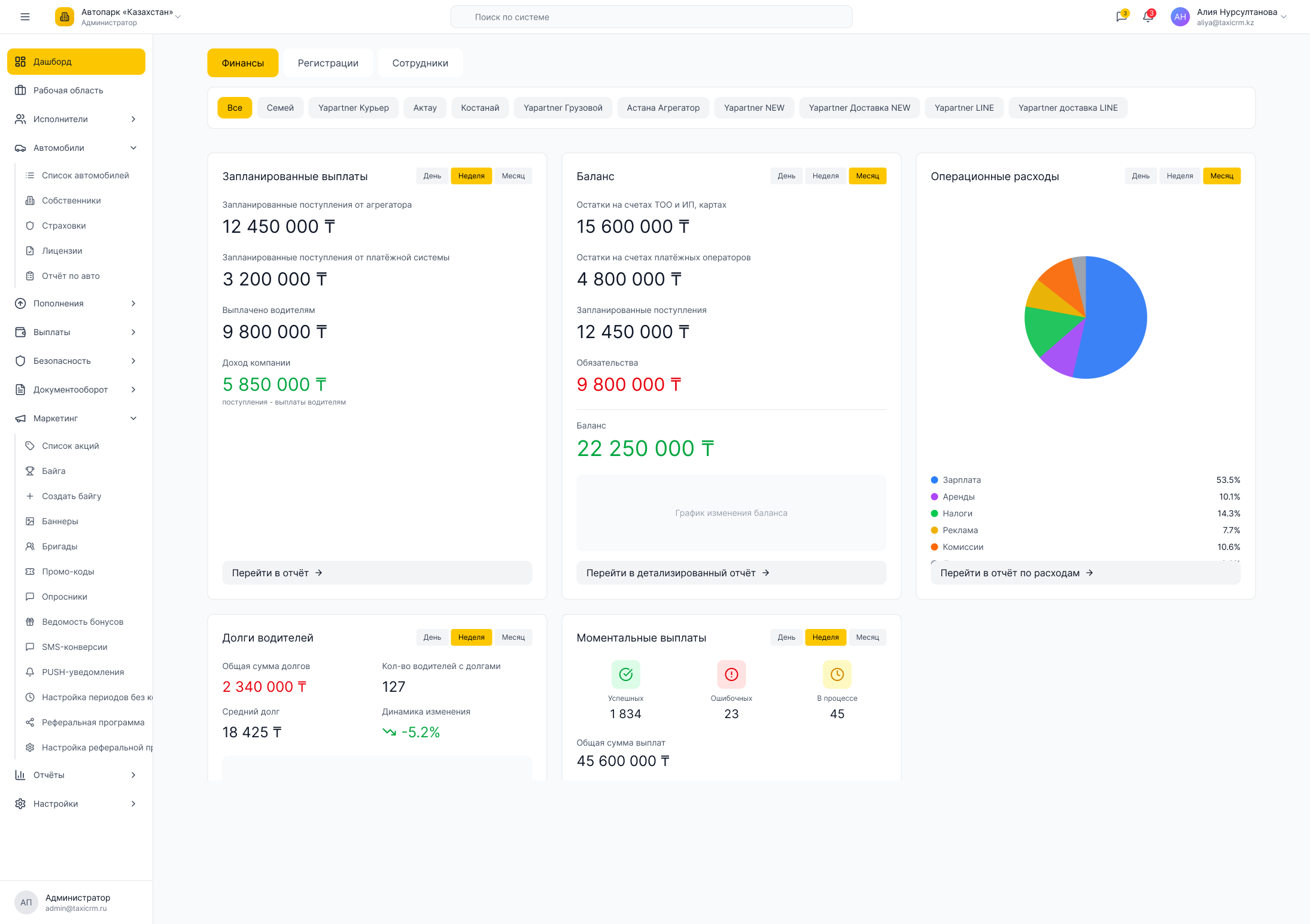 Дашборд FleetSoft: выплаты, баланс, долги водителей и моментальные выплаты парка
